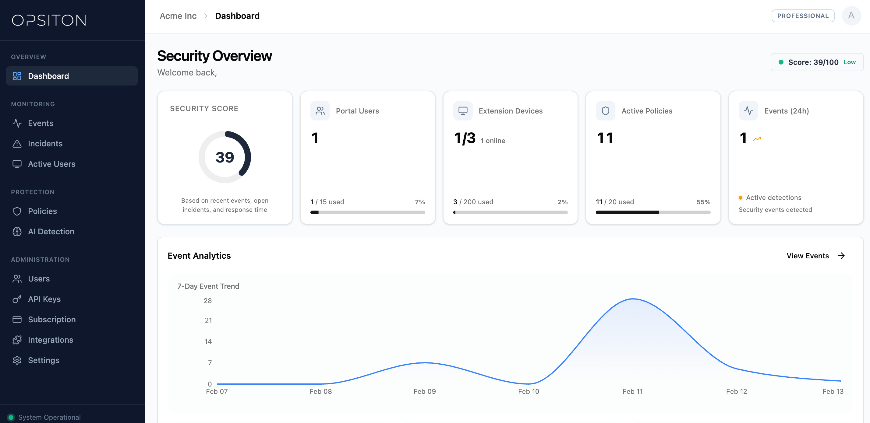 Opsiton Security Dashboard - Light Mode