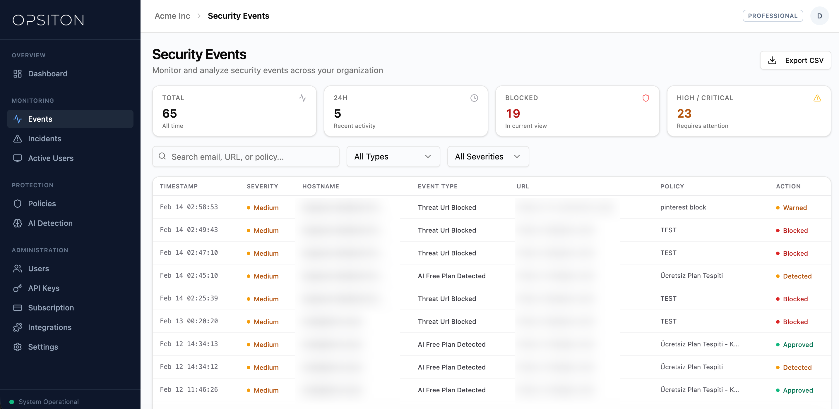 Security dashboard
